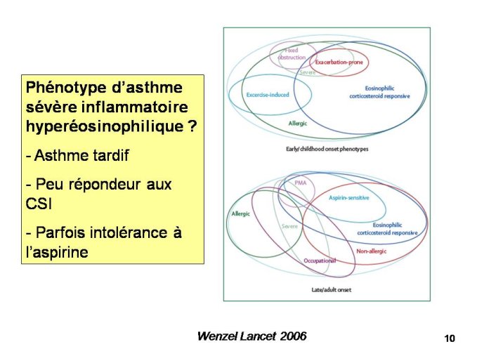 Diapositive10