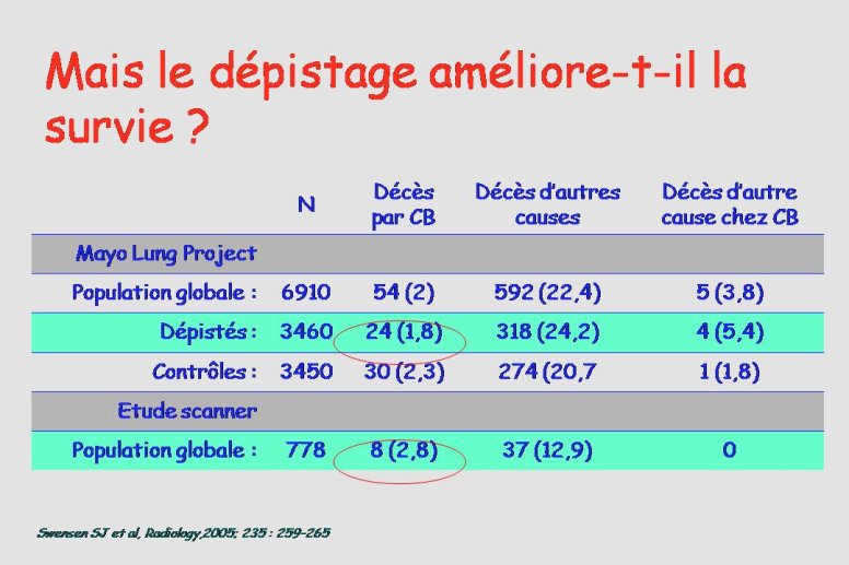 Diapositive7