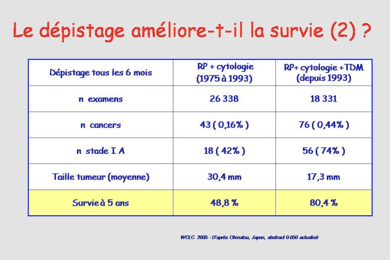 Diapositive8