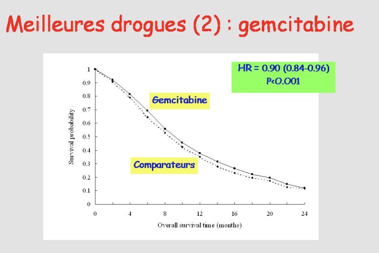 Diapositive15