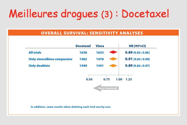 Diapositive16