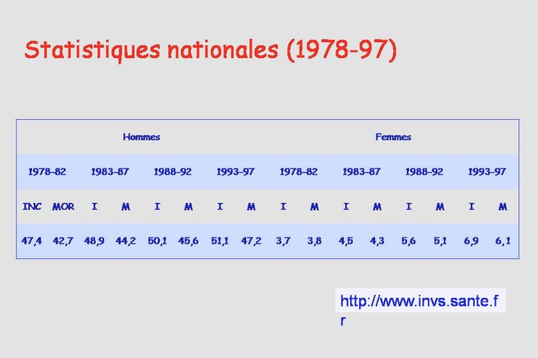 Diapositive39