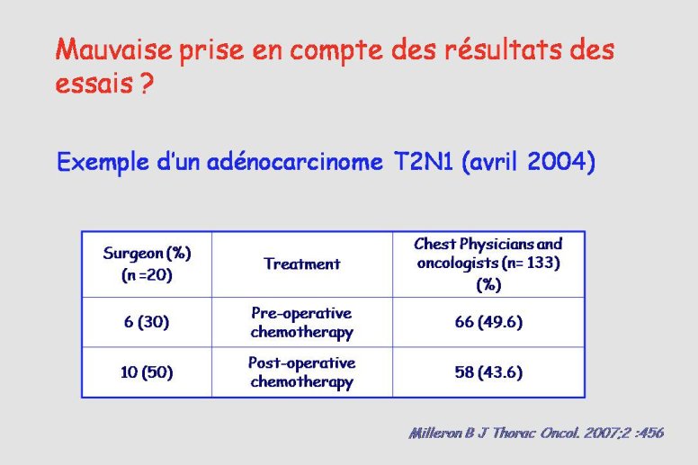 Diapositive42