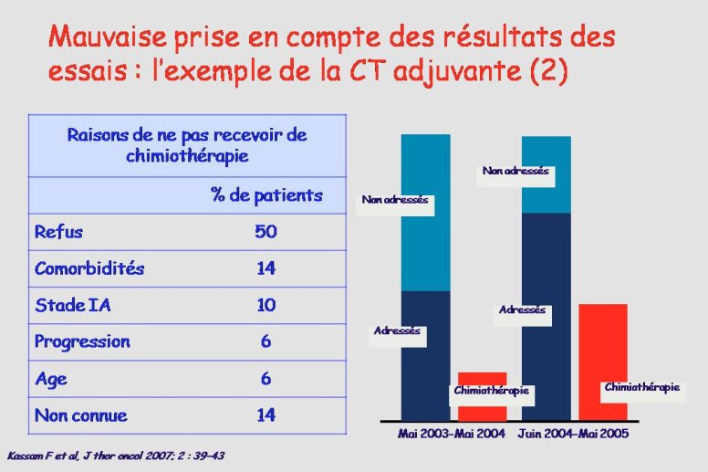 Diapositive43