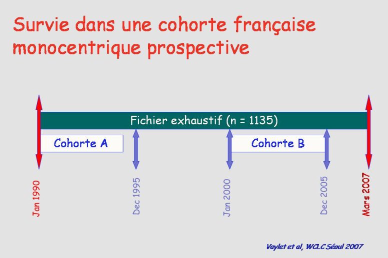 Diapositive46