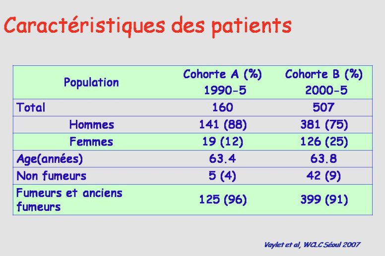 Diapositive47