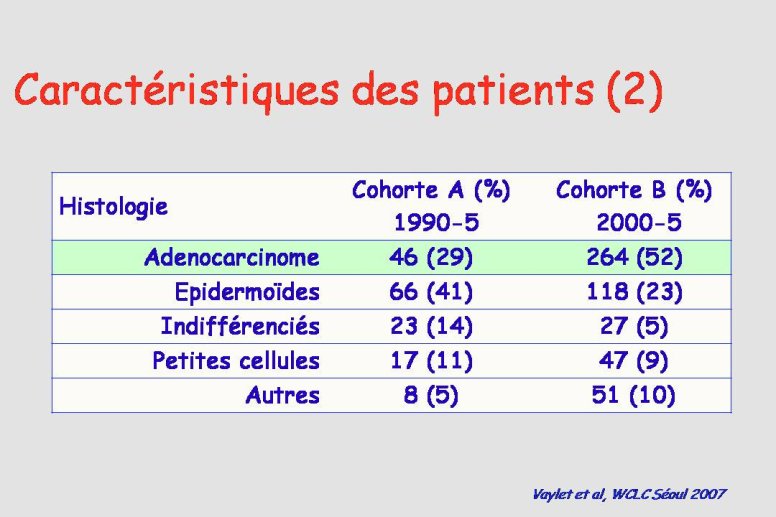 Diapositive48