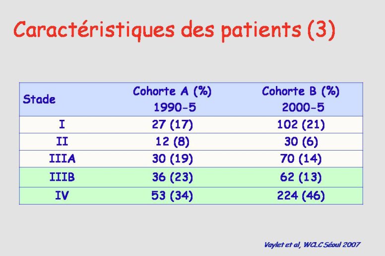 Diapositive49