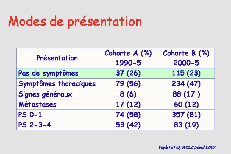 Diapositive50