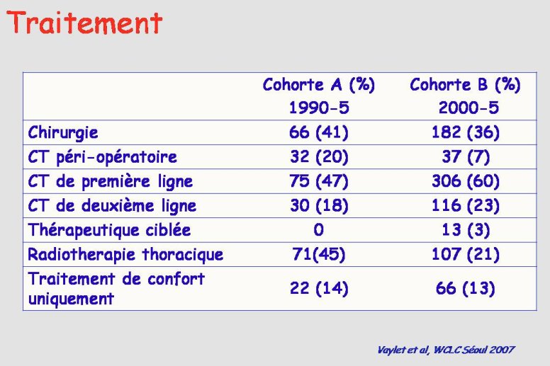 Diapositive51