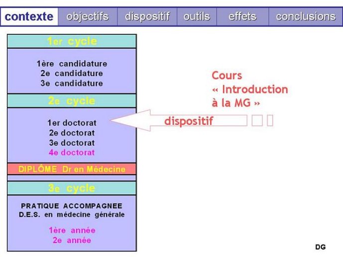 Diapositive5