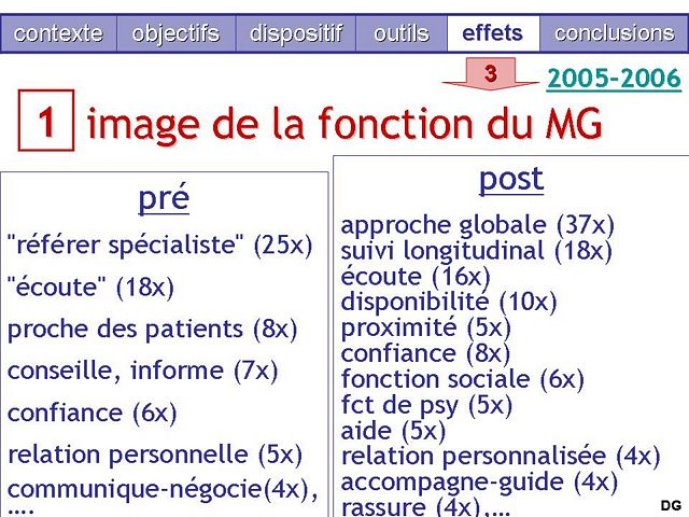 Diapositive17