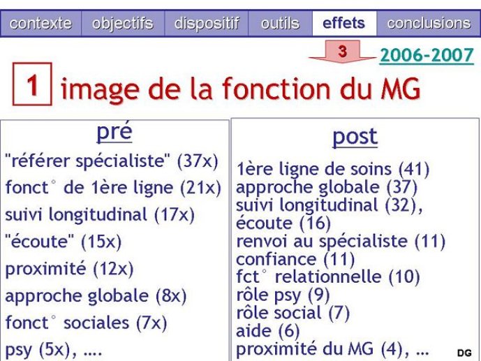 Diapositive18