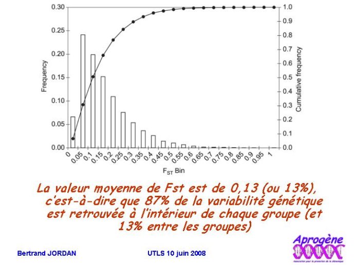 Diapositive43