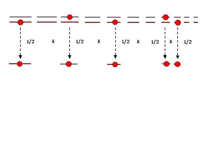 Diapositive39