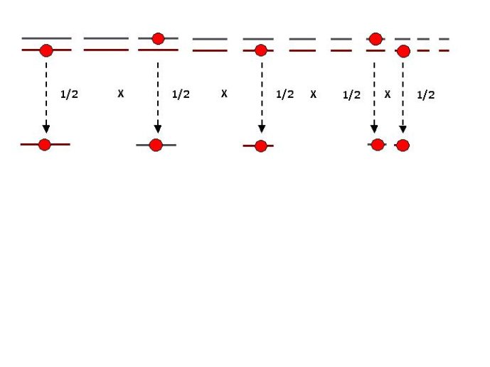 Diapositive39