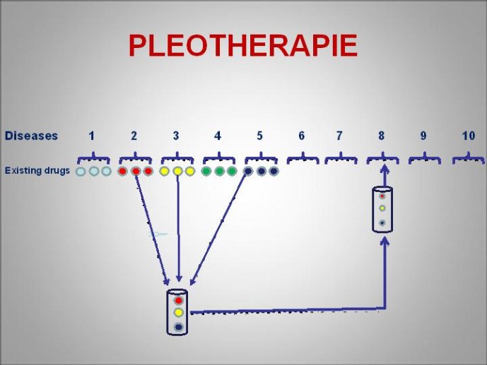 Diapositive76