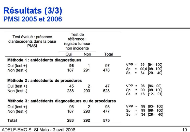 Diapositive10