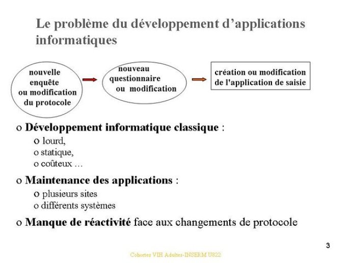 Diapositive3