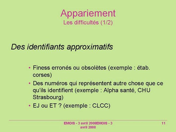 Diapositive11