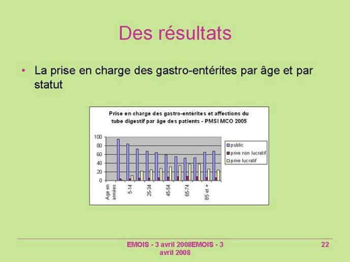 Diapositive22