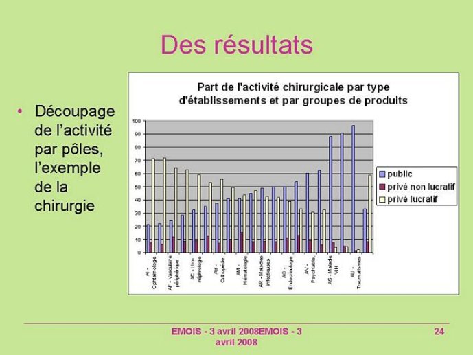 Diapositive24