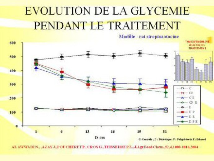 Acad_Med_PLT418