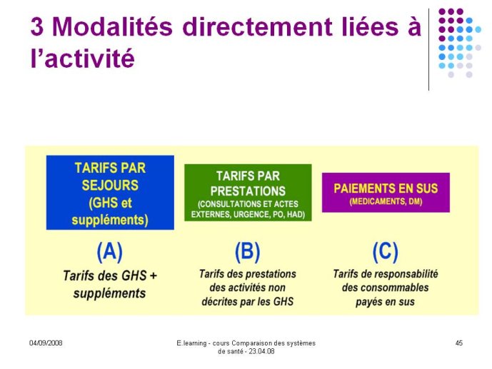 Diapositive45