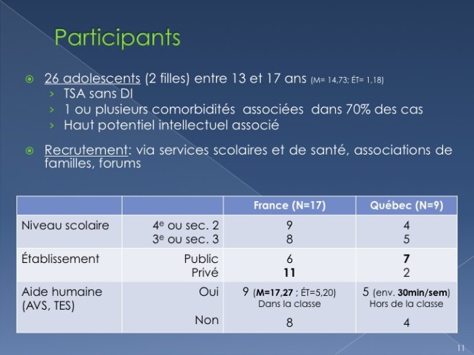 Aubineau -JE TSA-UT2- nov 2017-11.jpg