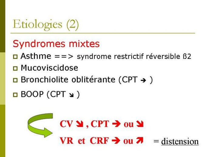 Diapositive25