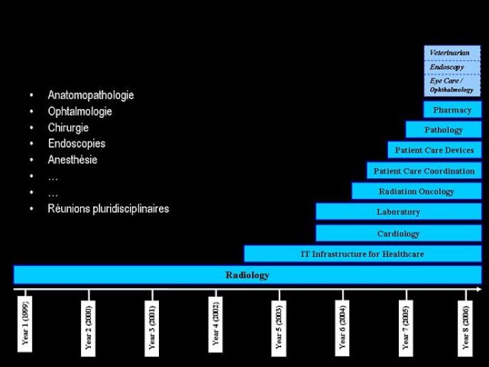 Diapositive10