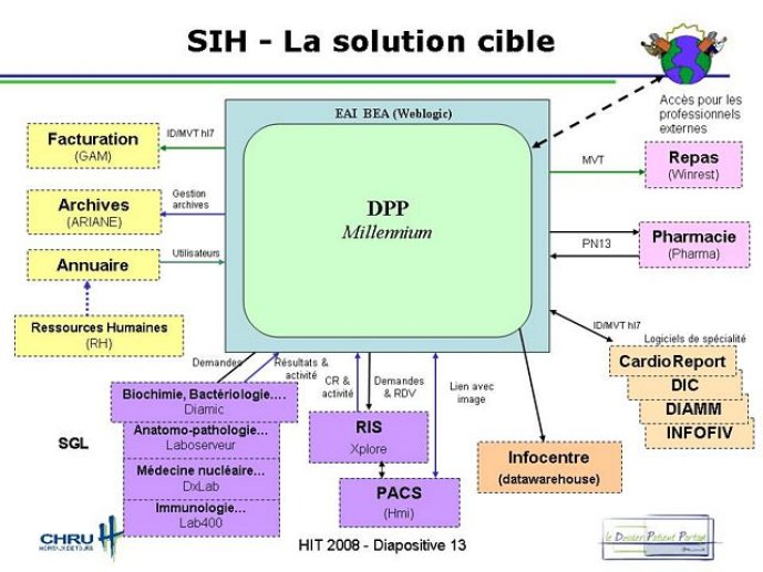 N5-6-7-8_Diapositive13
