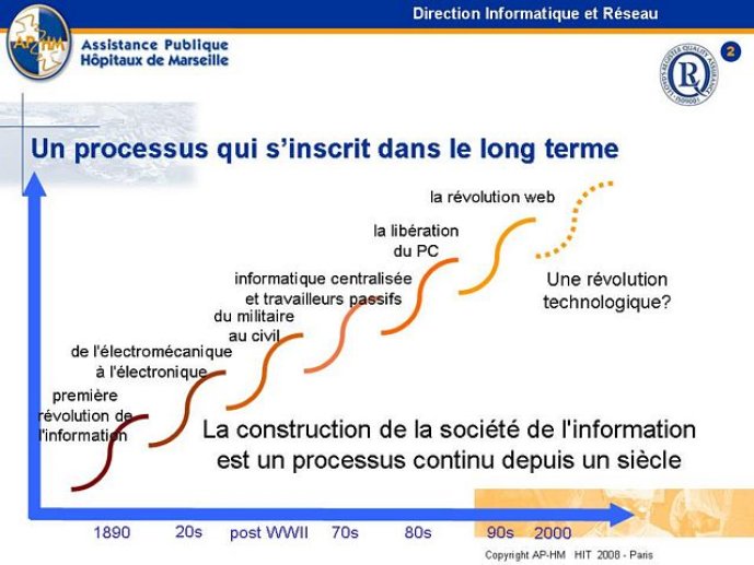 N4_BOURRET_Diapositive2