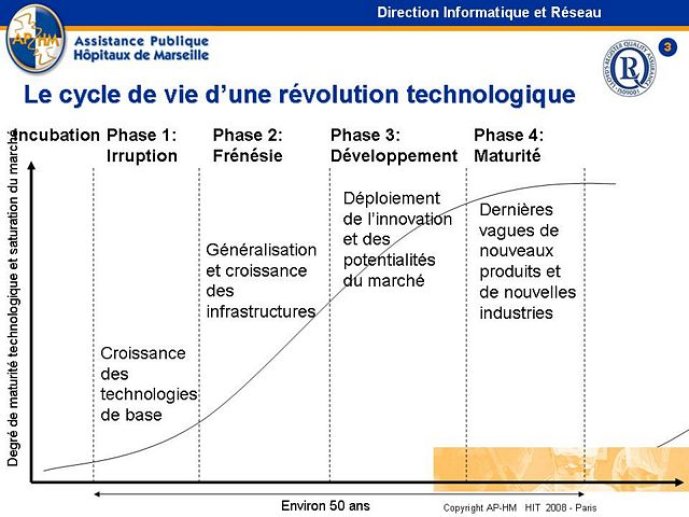 N4_BOURRET_Diapositive3