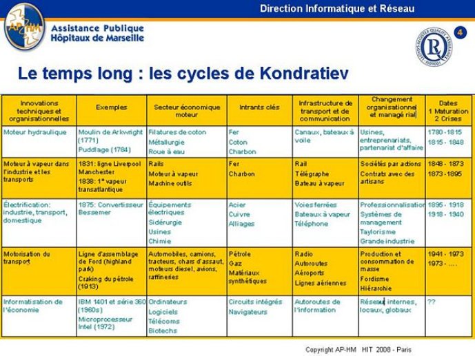 N4_BOURRET_Diapositive4