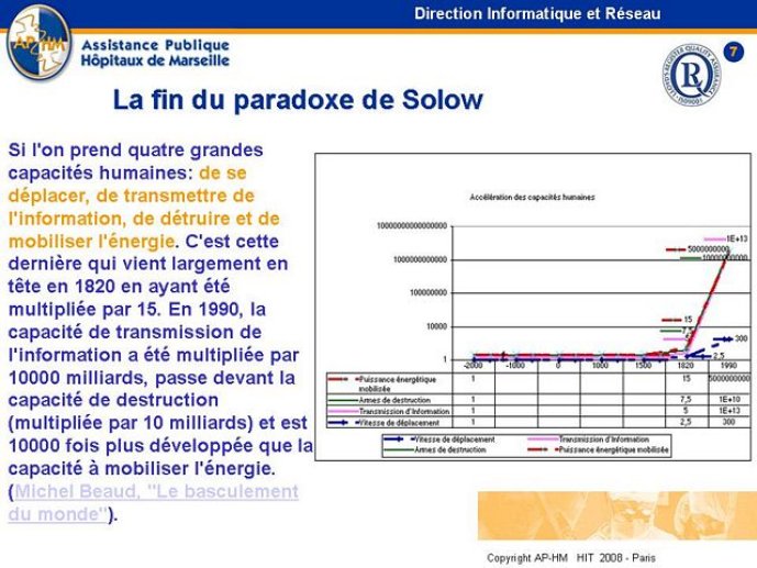 N4_BOURRET_Diapositive7