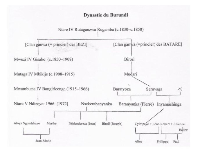 Diapositive35