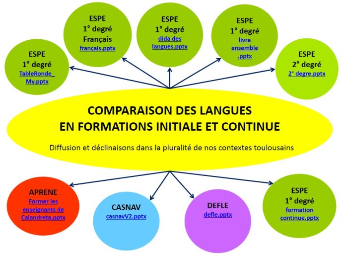 Table ronde-00.JPG