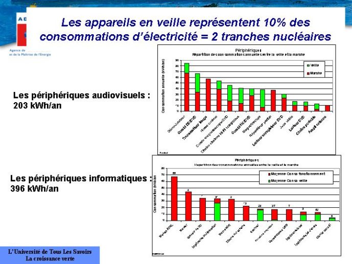 Diapositive19