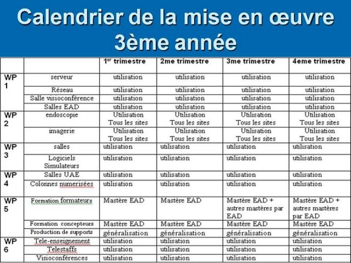 s2_03112008_gouider_Diapositive36
