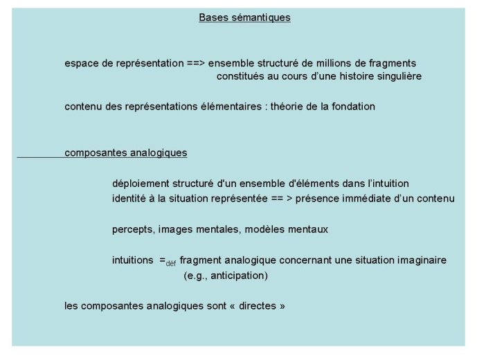 Diapositive5