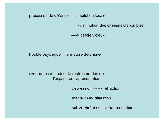 Diapositive25