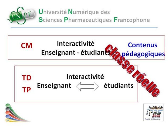 s3_03112008_galland_Diapositive3