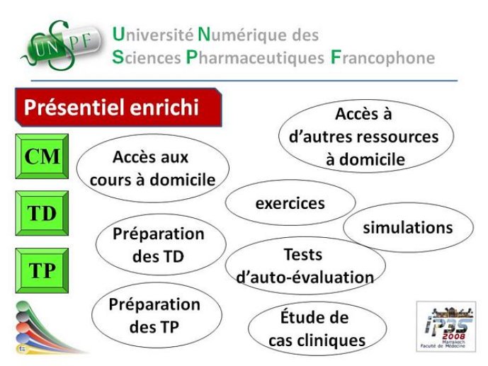 s3_03112008_galland_Diapositive10