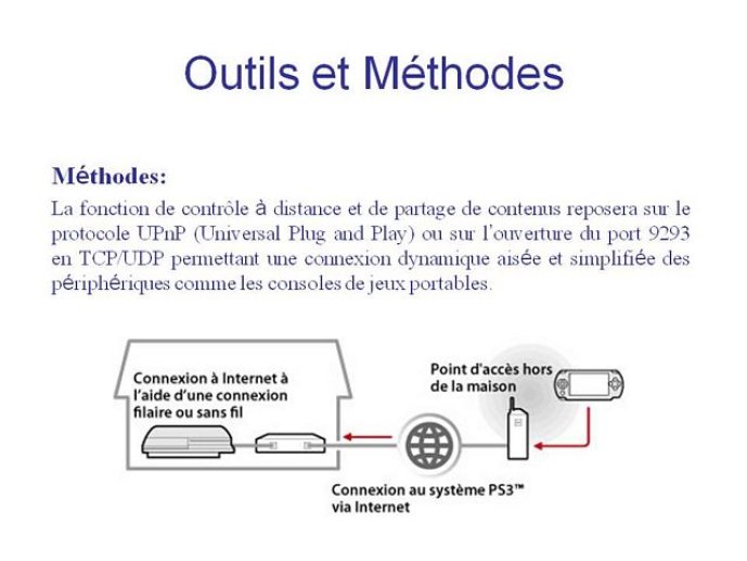 ct1_lebeux_Diapositive7