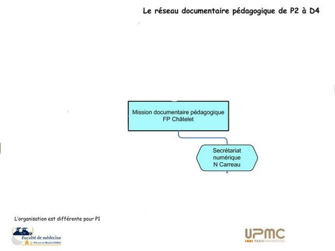 ct1_vibertligne4_Diapositive25