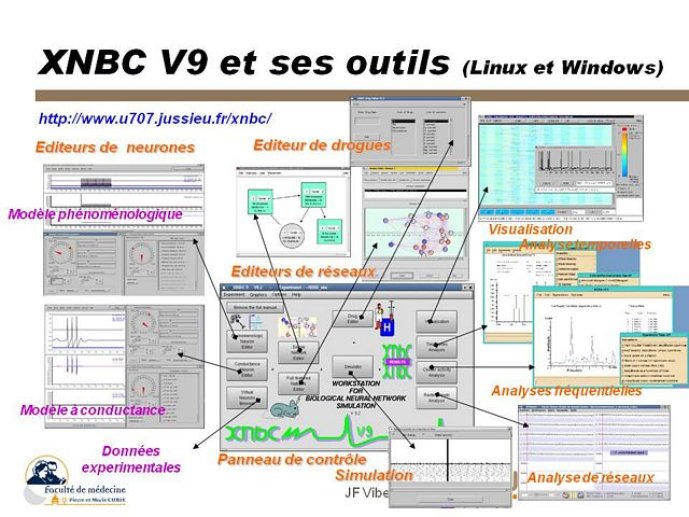 ct1_vibertligne2_Diapositive18