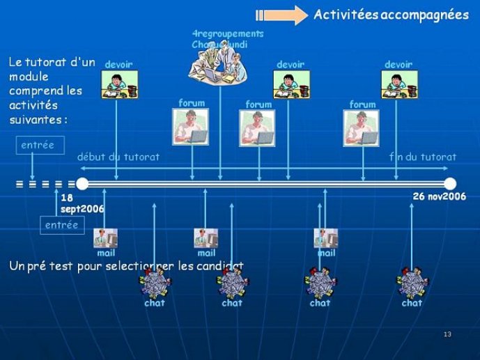 ct2_04112008_alhamany_Diapositive13