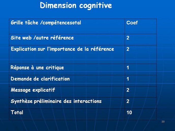 ct2_04112008_alhamany_Diapositive20