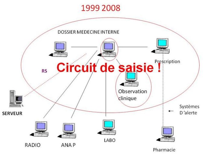 ct4_04112008_hamel_Diapositive13